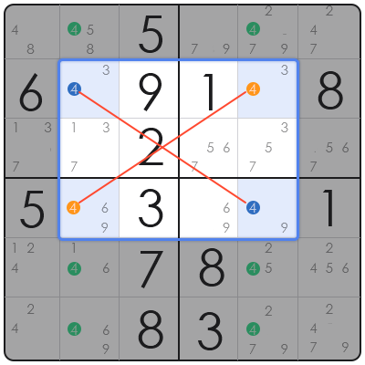 chinese sudoku